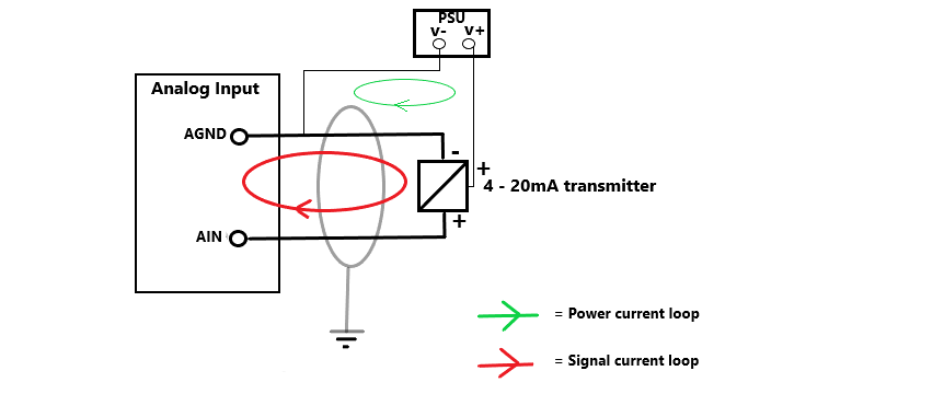 3 wire analog input