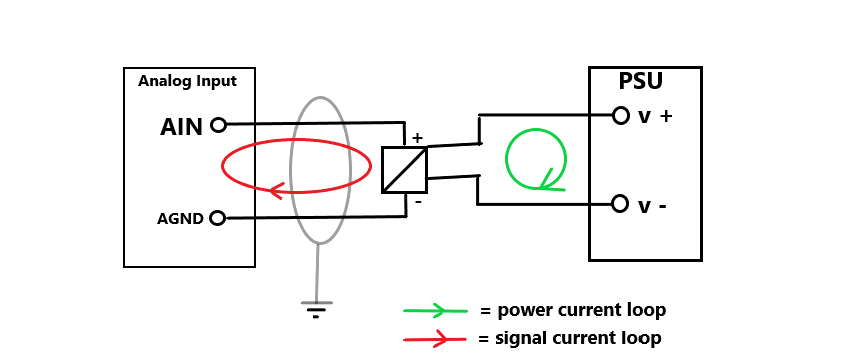 4 wire analog input