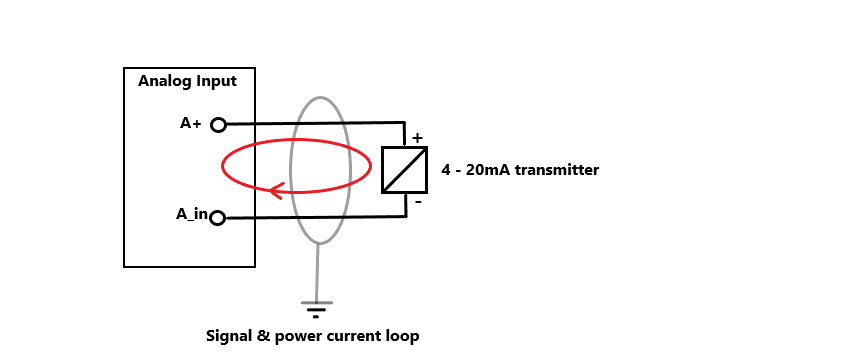 analog input 2 wire